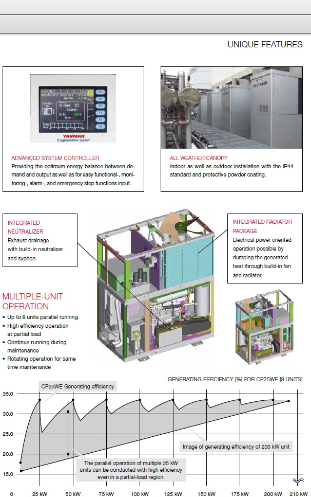 artificial neural nets problem solving methods 7th international work conference on artificial and natural neural